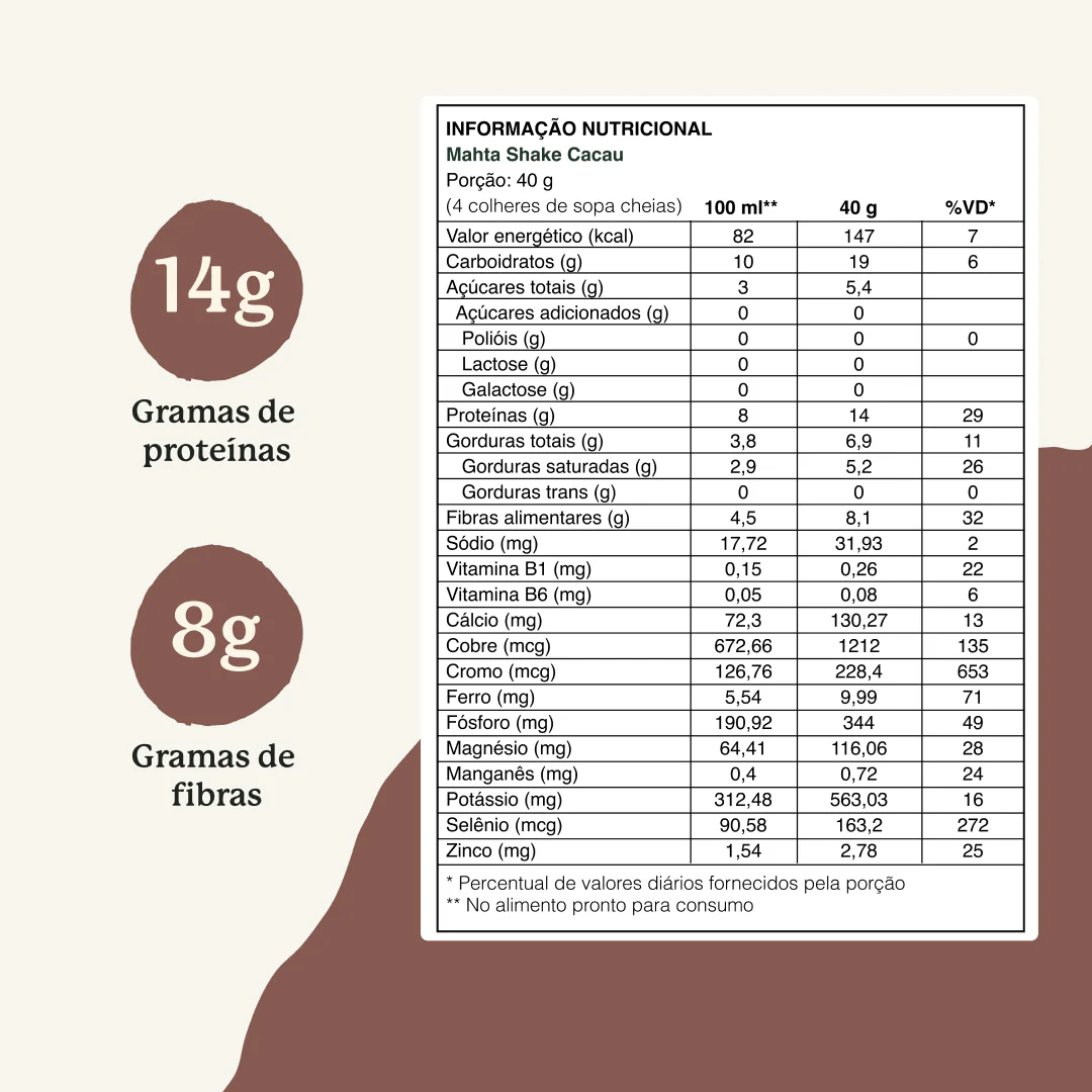 Shake de Superfoods Amazônicos - Cacau - Image 6